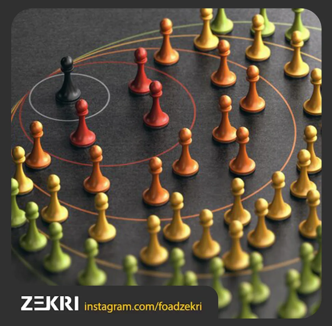 آشنایی با انواع سبک های مدیریت در سازمان