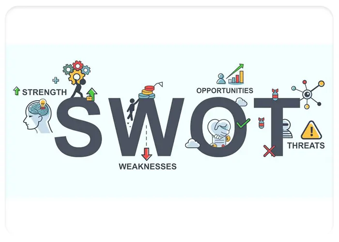 فرآیند اجرای تحلیل SWOT