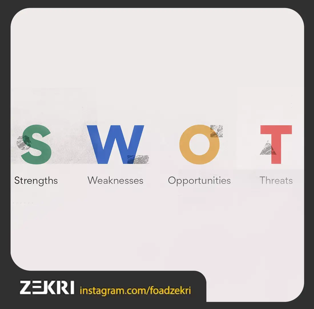 تحلیل SWOT و اهمیت آن در برنامه‌ریزی استراتژیک